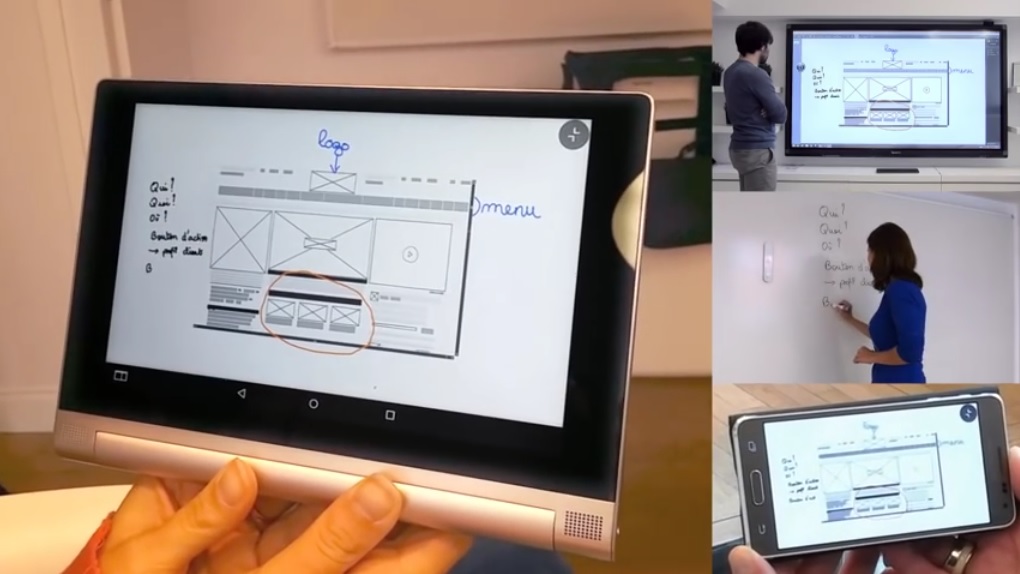 Pourquoi utiliser un paperboard numérique avec des élèves ?